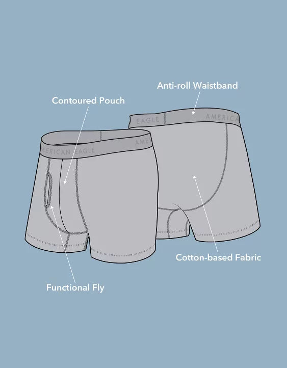 American Eagle AEO Men's 4.5″ Classic Boxer Brief